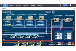 冷熱源群控系統軟件(圖1)